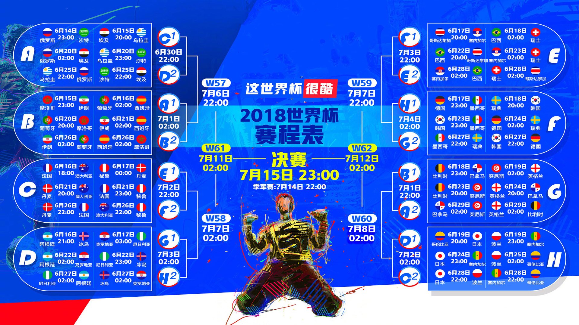 阿诺德一剑封喉！哥伦比亚压哨绝杀匈牙利，2026世界杯A组上演史诗级对决